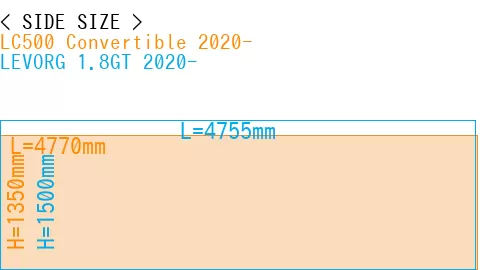 #LC500 Convertible 2020- + LEVORG 1.8GT 2020-